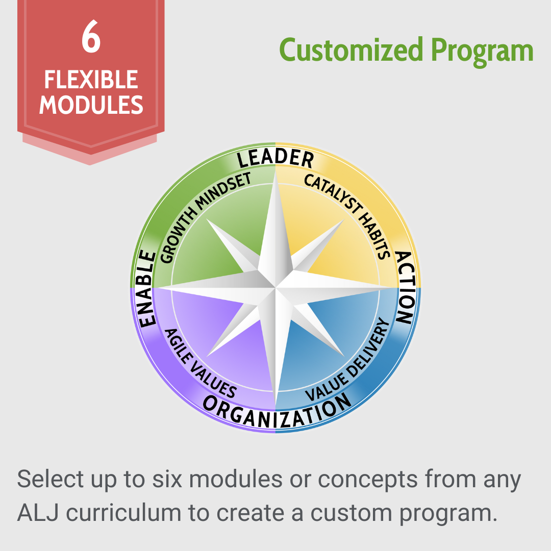 Customized Program Customized Program