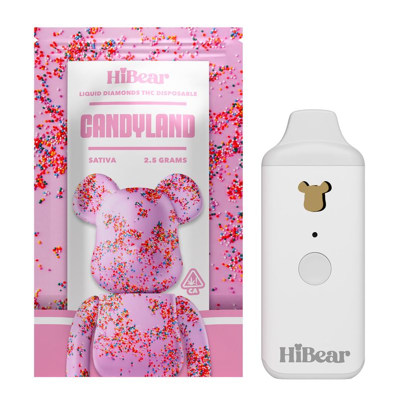 HiBear Candyland