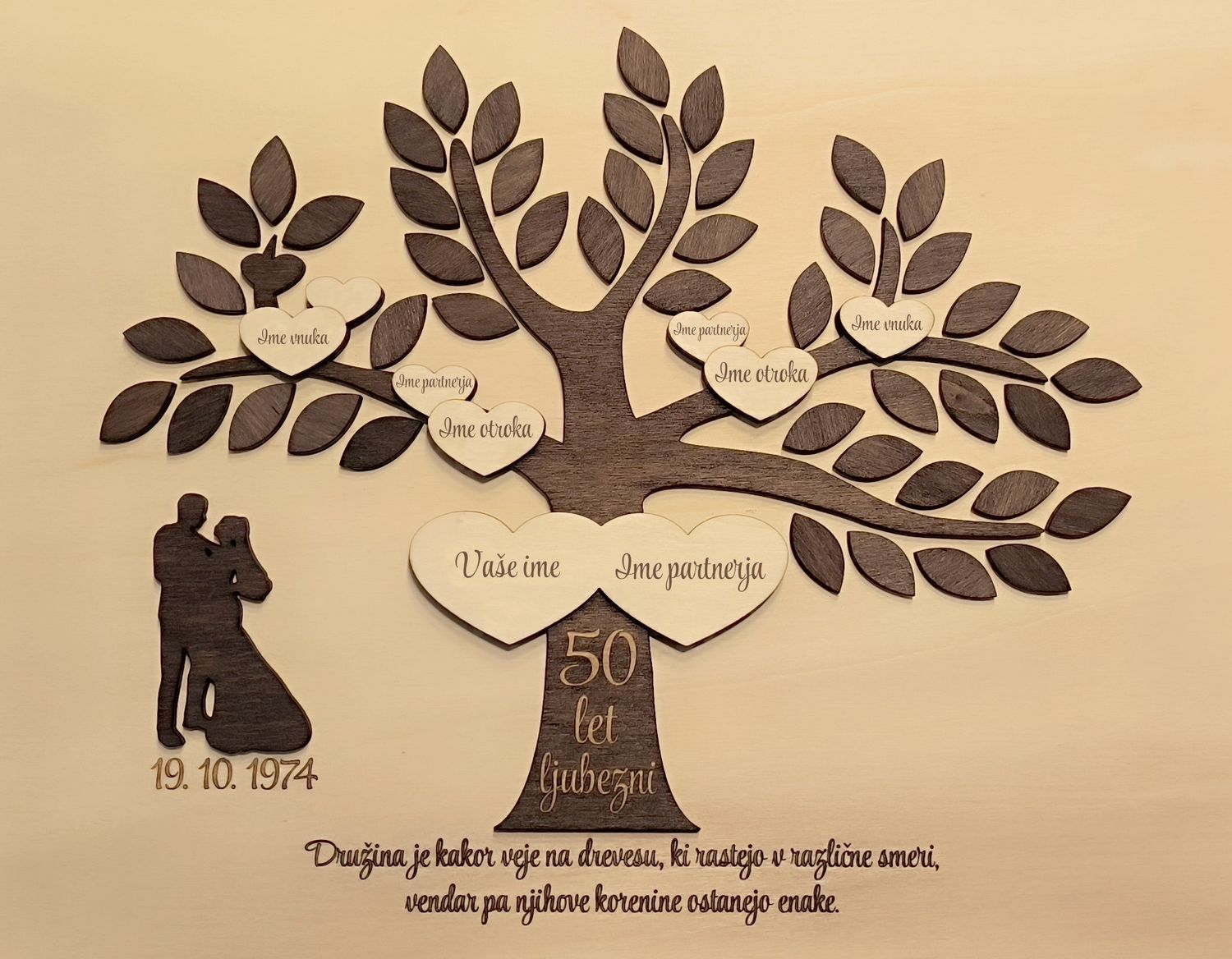 Družinsko drevo iz lesa