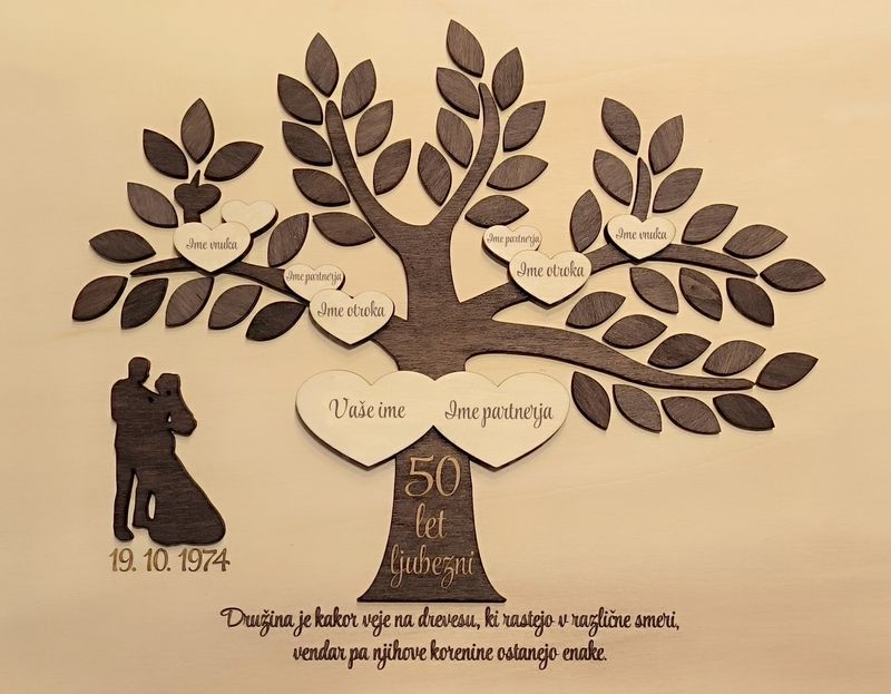 Družinsko drevo iz lesa