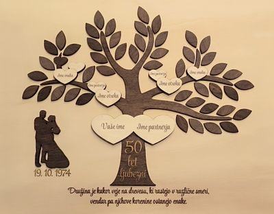 Družinsko drevo iz lesa
