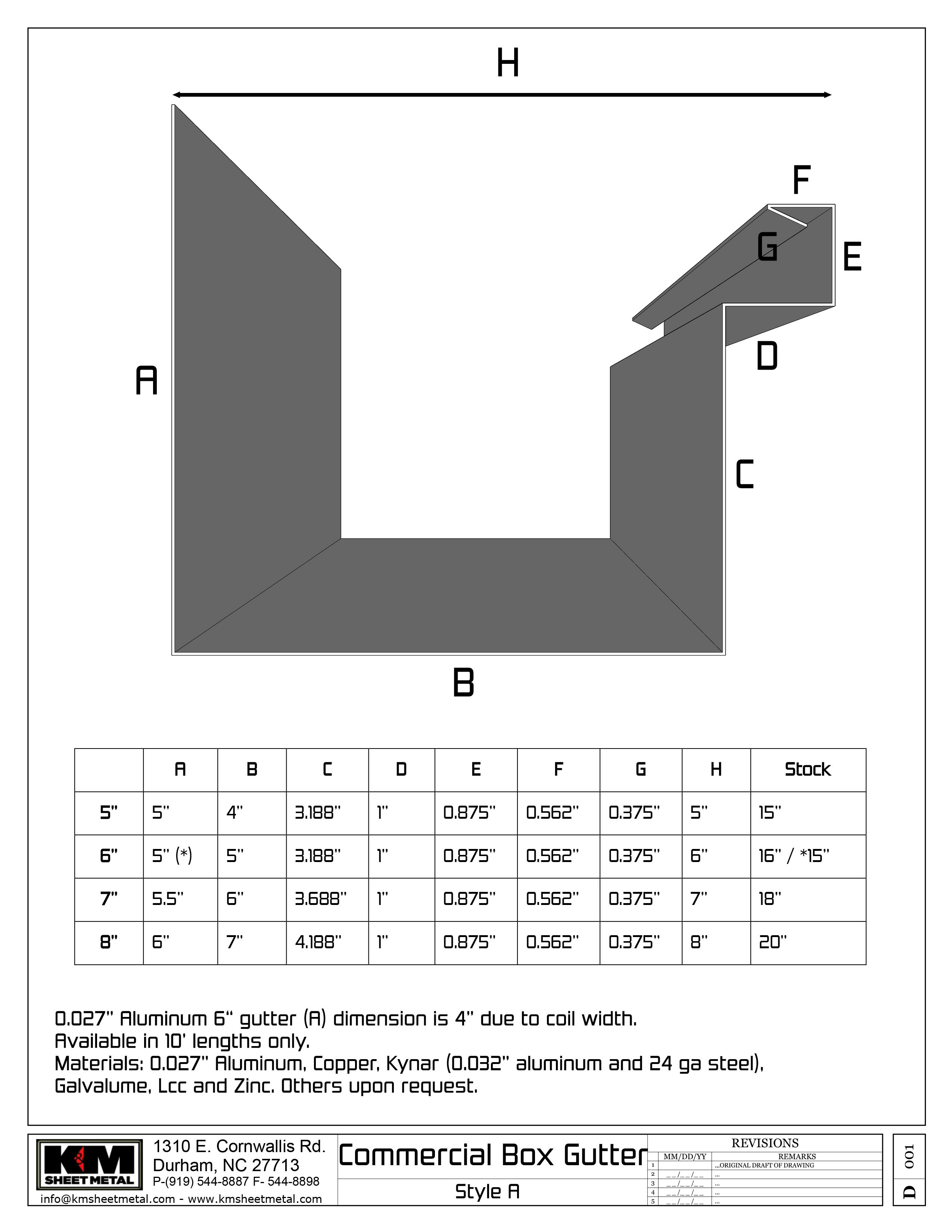 What Are K Style Gutters Aka Ogee Gutters