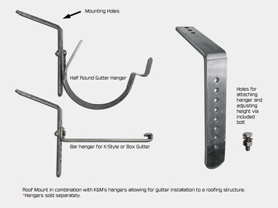Attach gutter to roof with K&M's roof mount bar for Half Round Gutter and K-Style Gutter
