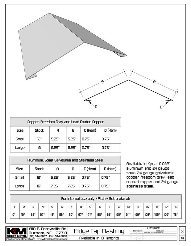 Bonderized Steel Ridge Cap Roof Flashing (Paint Grip)