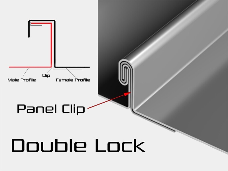Fixed Mechanical Lock Standing Seam Metal Roofing Clip