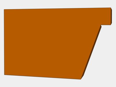 F-Style Industrial Box Gutter End Caps