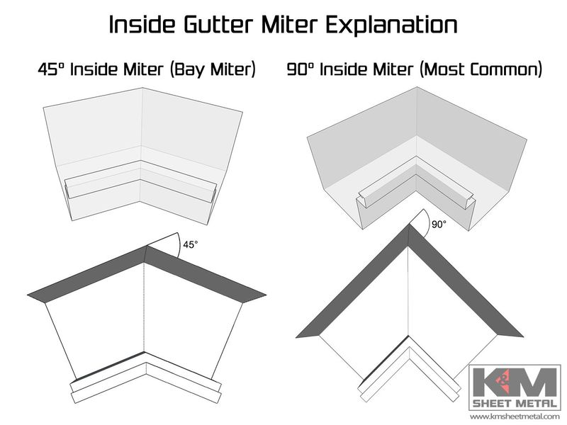 A-Style Bonderized Steel Commercial Box Gutter Inside Miter (Paint Grip)