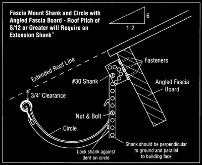 No 30 Installation Guidlines