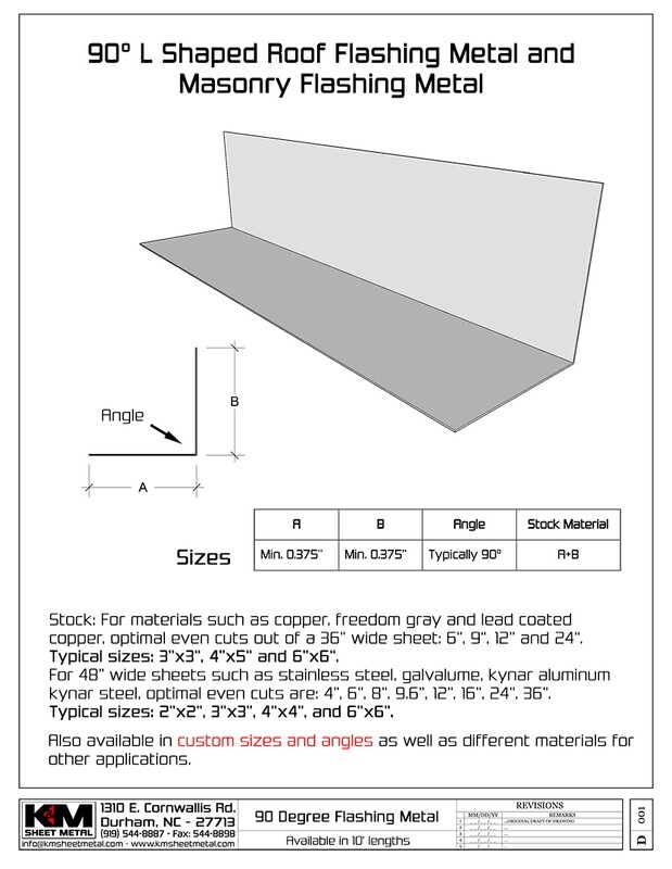 90 Degree Copper Angle Flashing