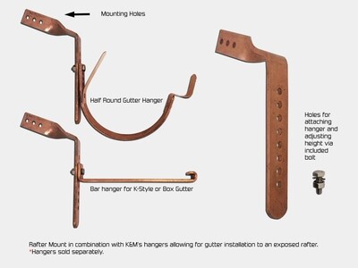 rafter mount for gutter bracket / hanger