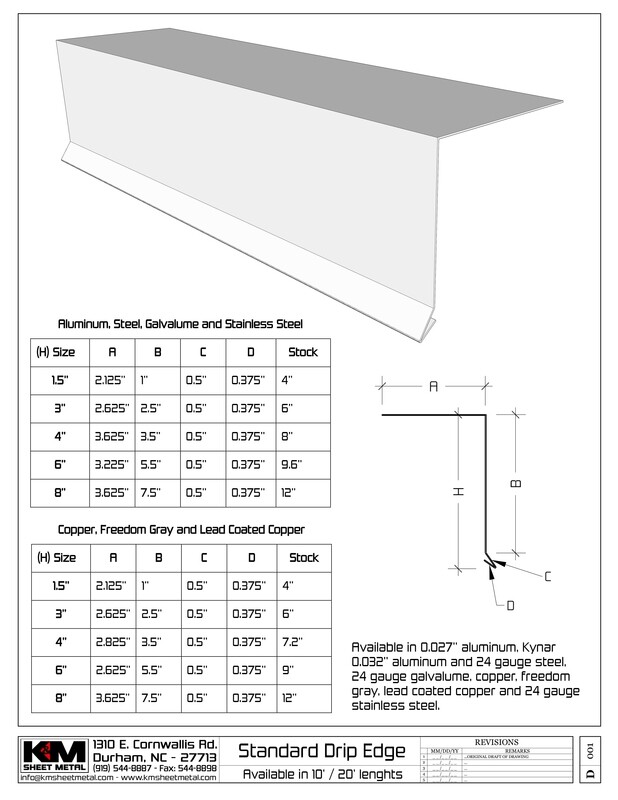 G90 Galvanized Steel Drip Edge with Kick