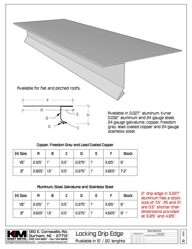 G90 Galvanized Steel T-Style Locking Drip Edge with Kick