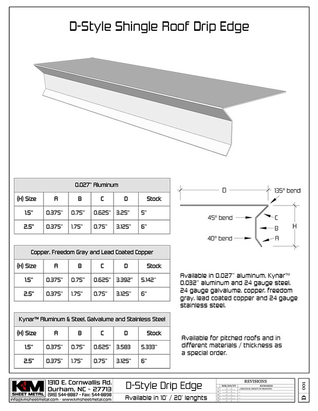 Freedom Gray D-Style Shingle Roof Drip Edge with Kick