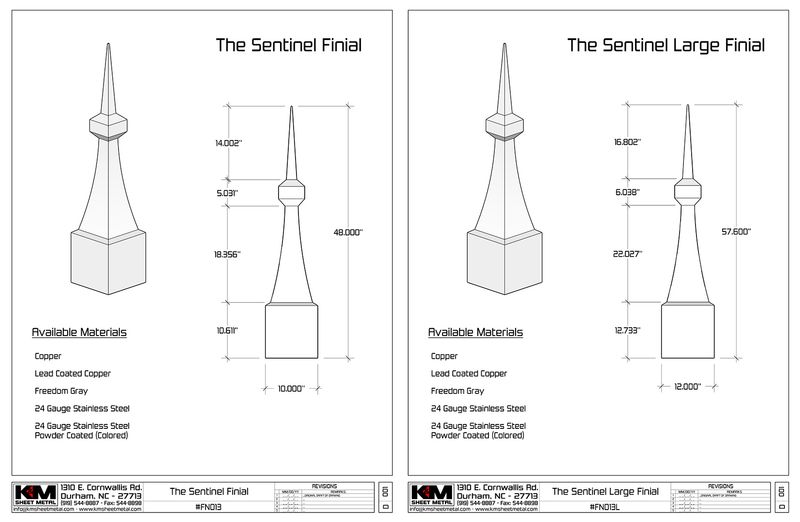 The Sentinel Finial