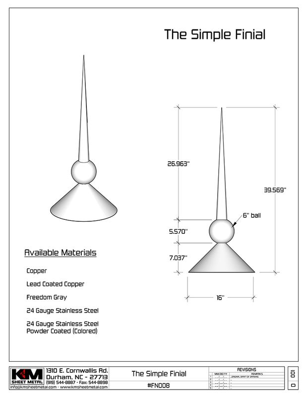 The Simple Finial