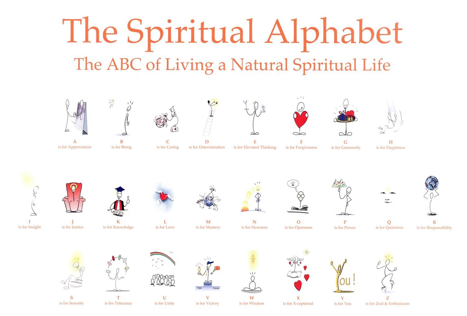 The Spiritual Alphabet Wall Poster