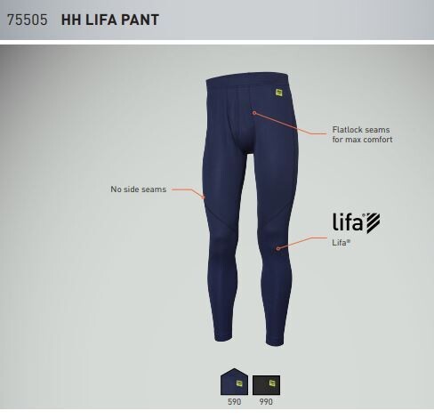 HELLY HANSEN 75505 PANTALONE INTIMO LIFA NERO