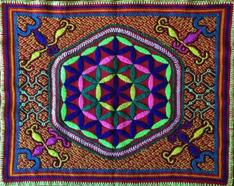 Peruvian Prayer Cloths