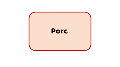 Porc