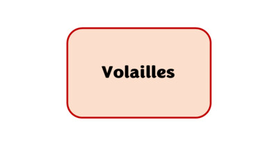 Volailles