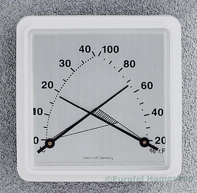 Hygro - Thermometer, wit kunststof