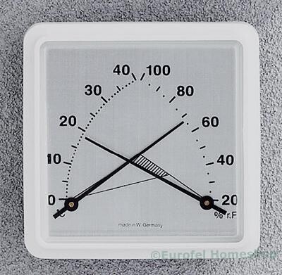 Hygro - Thermometer, wit kunststof
​​​​​​​​​