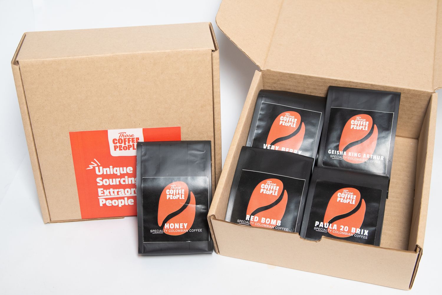 Green Coffee Sample Pack "I Need Help Deciding What To Try" A Guide to Importing Coffee