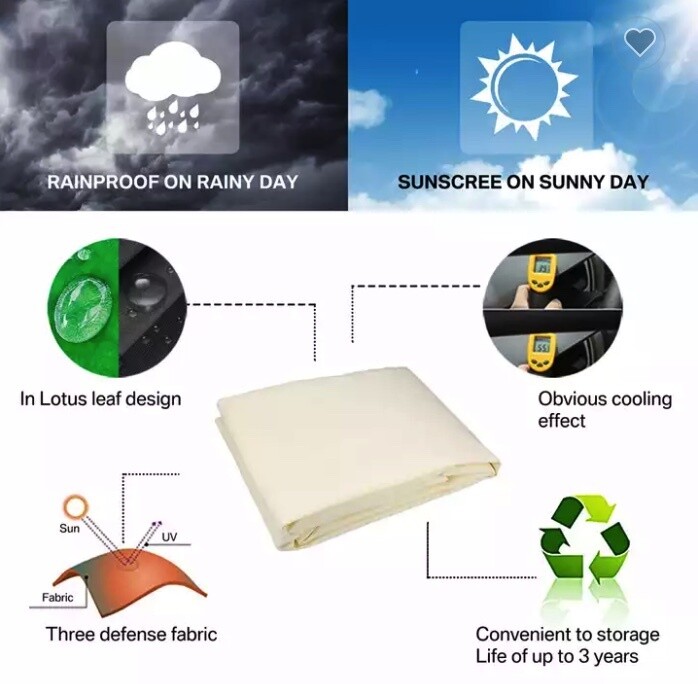 Heavy Shade Sail Sun Canopy Cover Outdoor Trilateral Garden Yard Awnings Waterproof Car Sunshade Cloth Summer Canopy