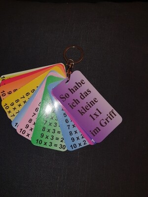 1x1 Rechenhilfe 5 1x1 Rechenhilfe 5