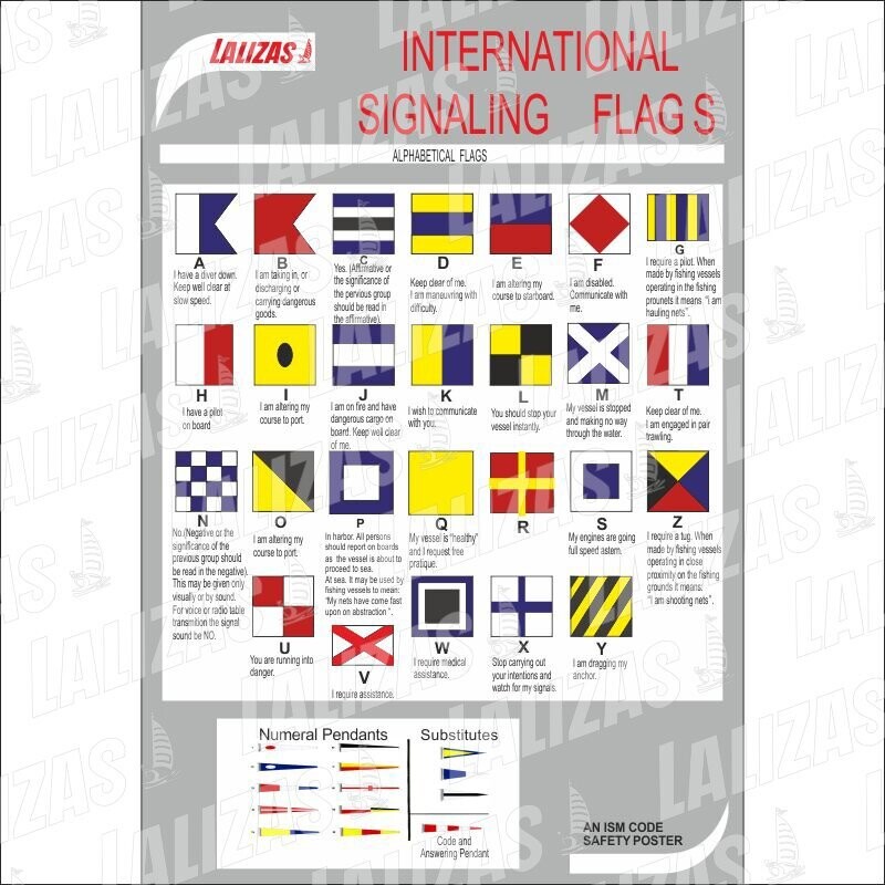 Internationale Signalflaggen