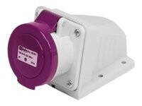 Cee Wandkupplung 380 Volt