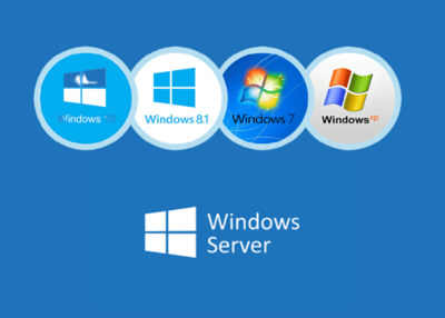 Bypass without Password