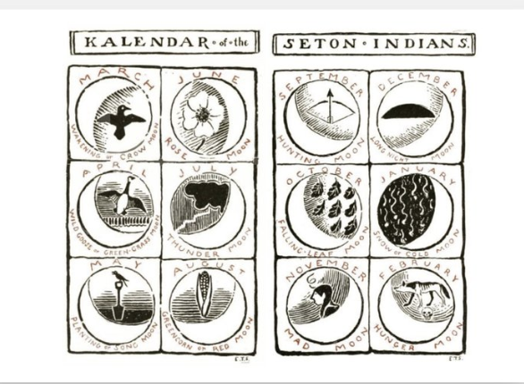 Card (blank back) 4 x 6 Kalendar of the Seton Indians (10 cards with envelopes for $12)