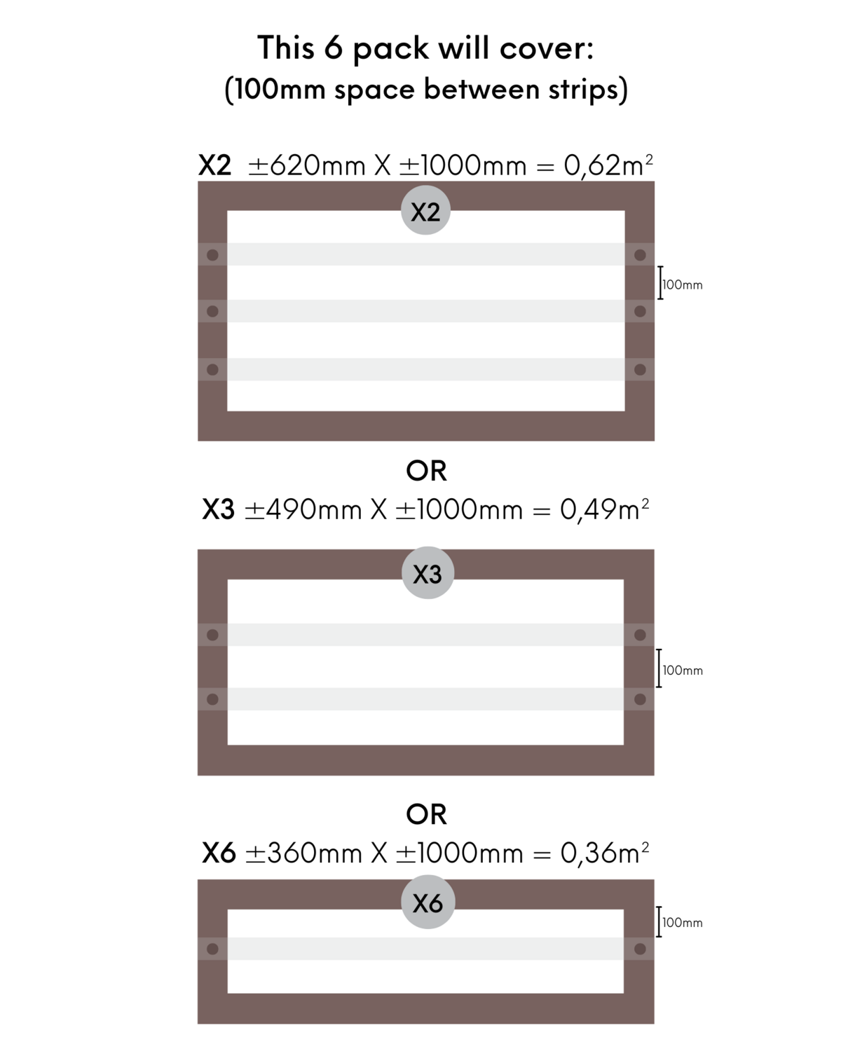 Safetyview clear burglar bars 1000mm x 50mm – x 6 strips