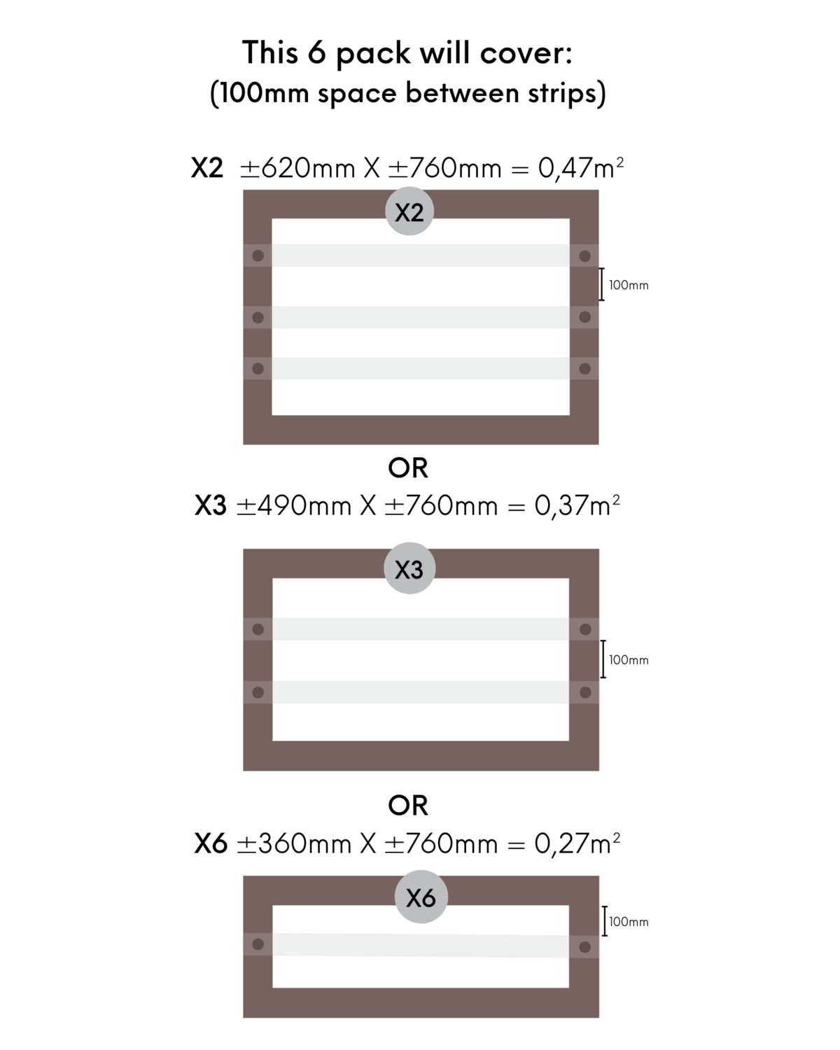 Safetyview clear burglar bars 760mm x 50mm – x 6 strips