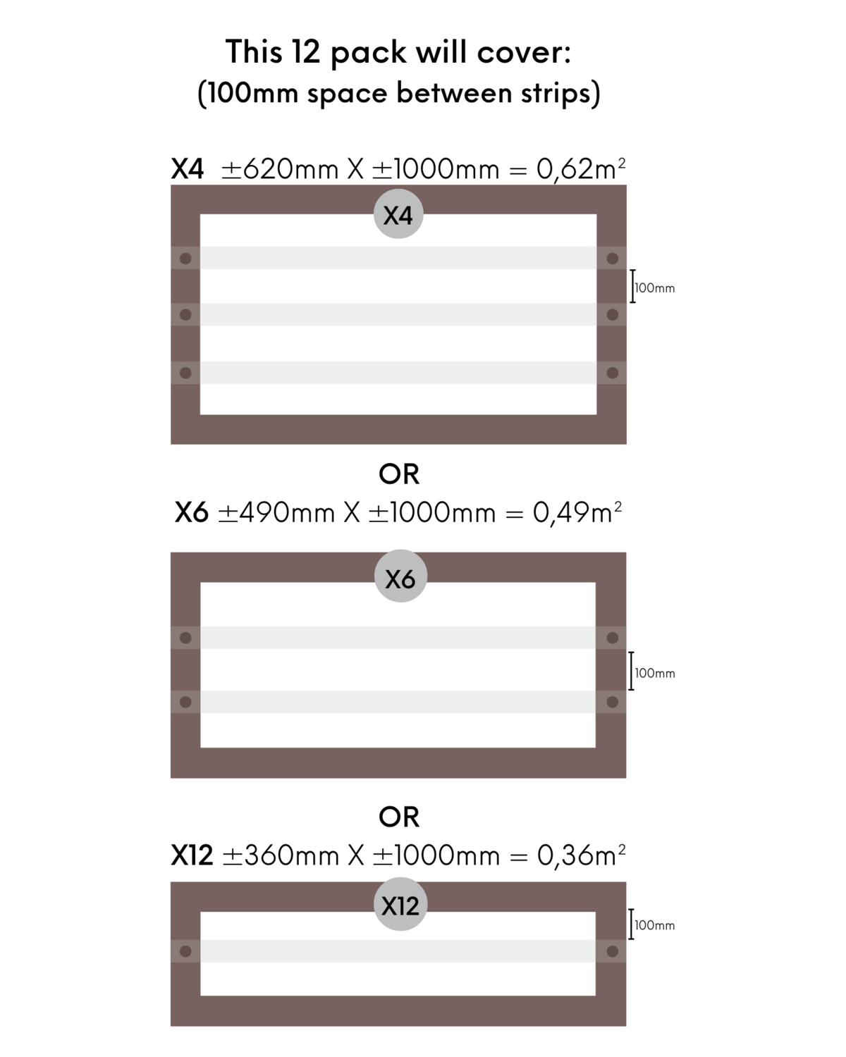Safetyview clear burglar bars 1000mm x 50mm – x 12 strips