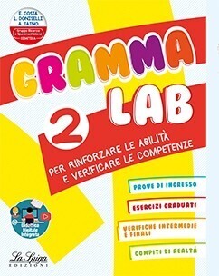 Gramma LAB 2 Gramma LAB 2