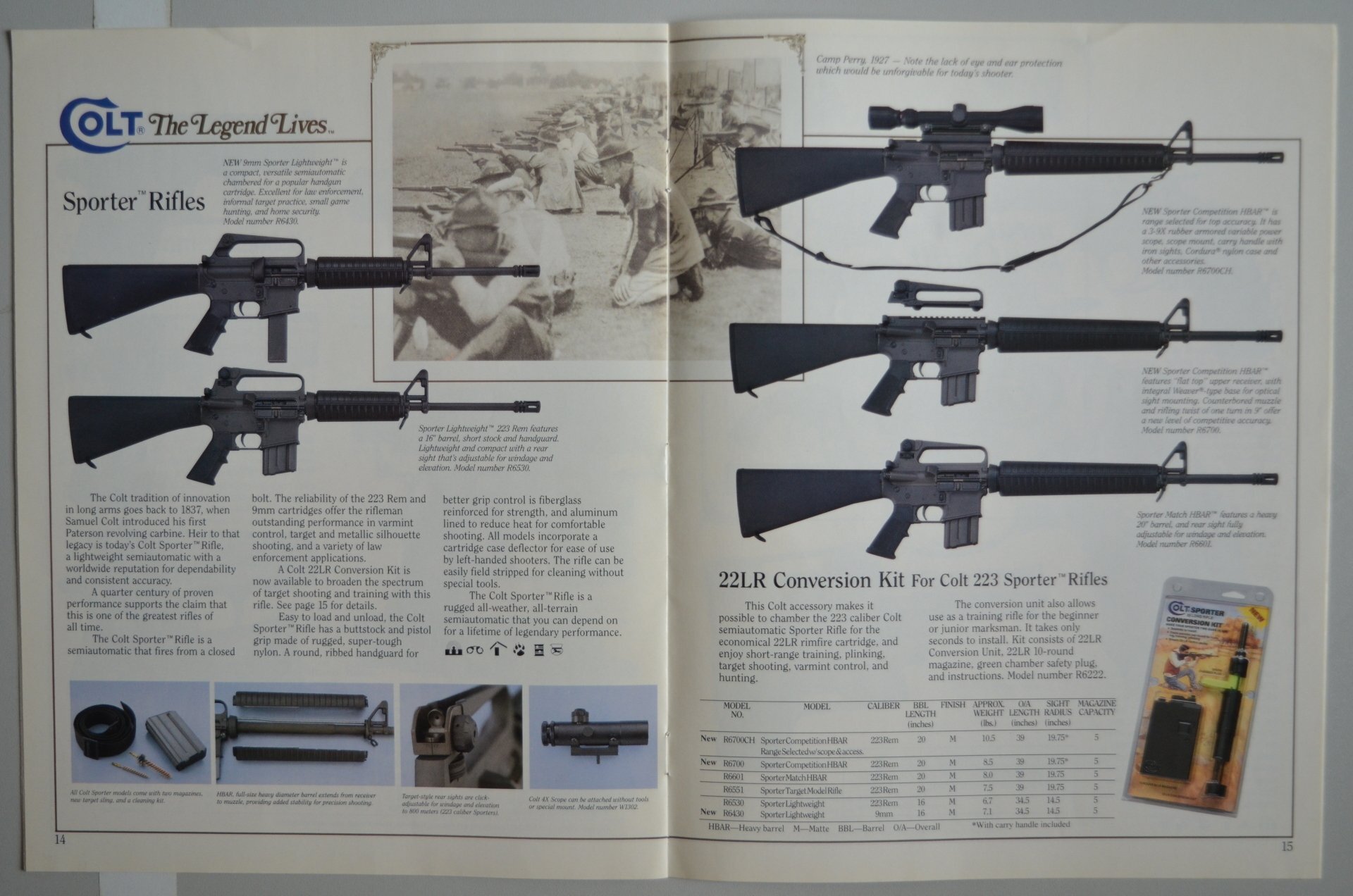 Colt Product catalogue 1992