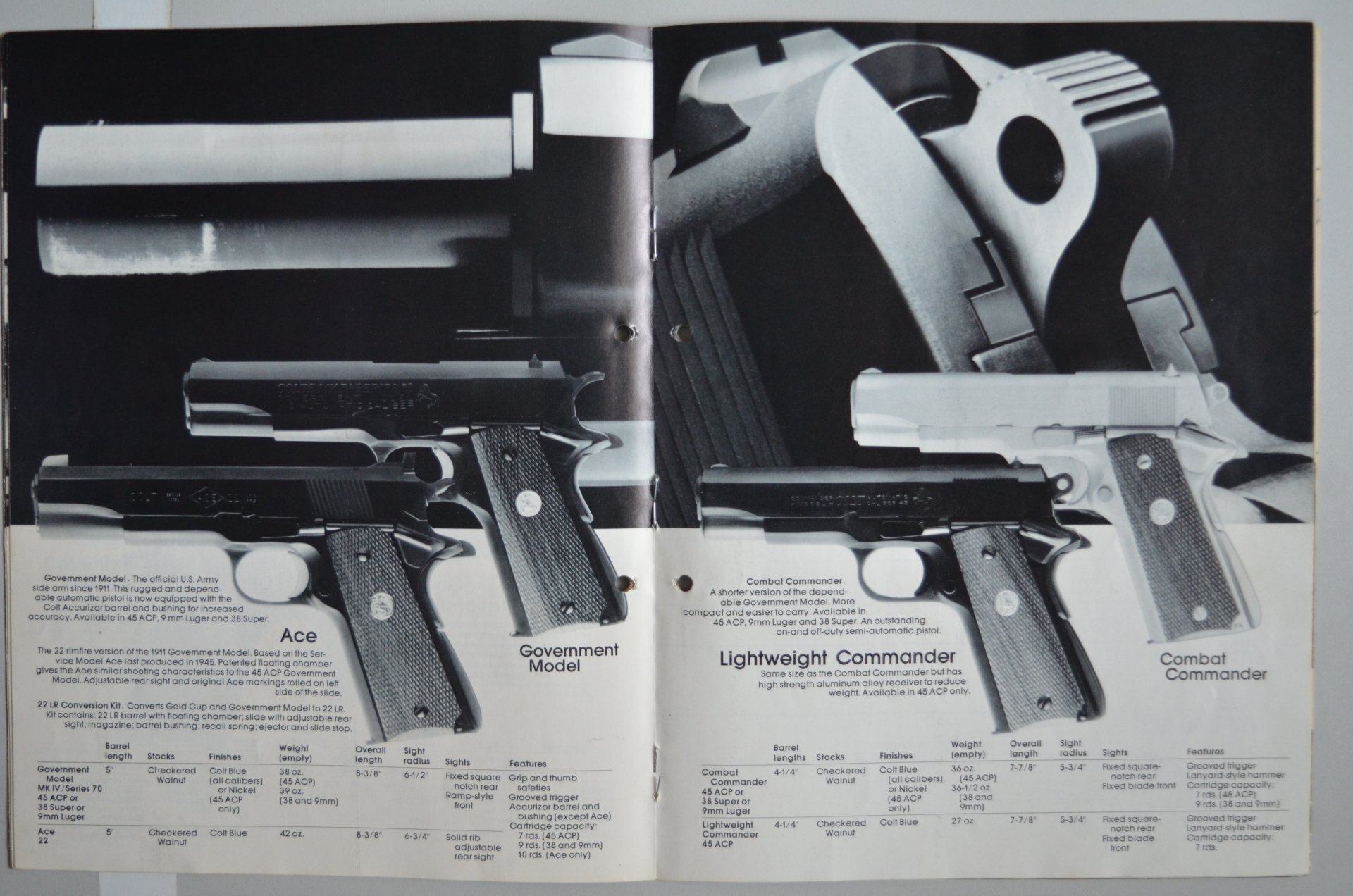 Colt Product catalogue 1979