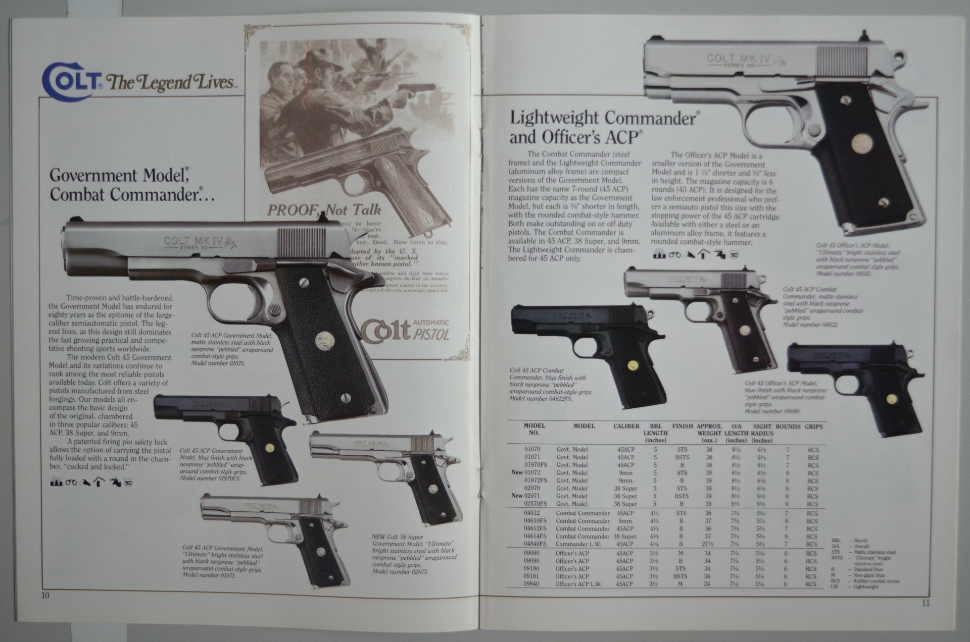 Colt Product catalogue 1991