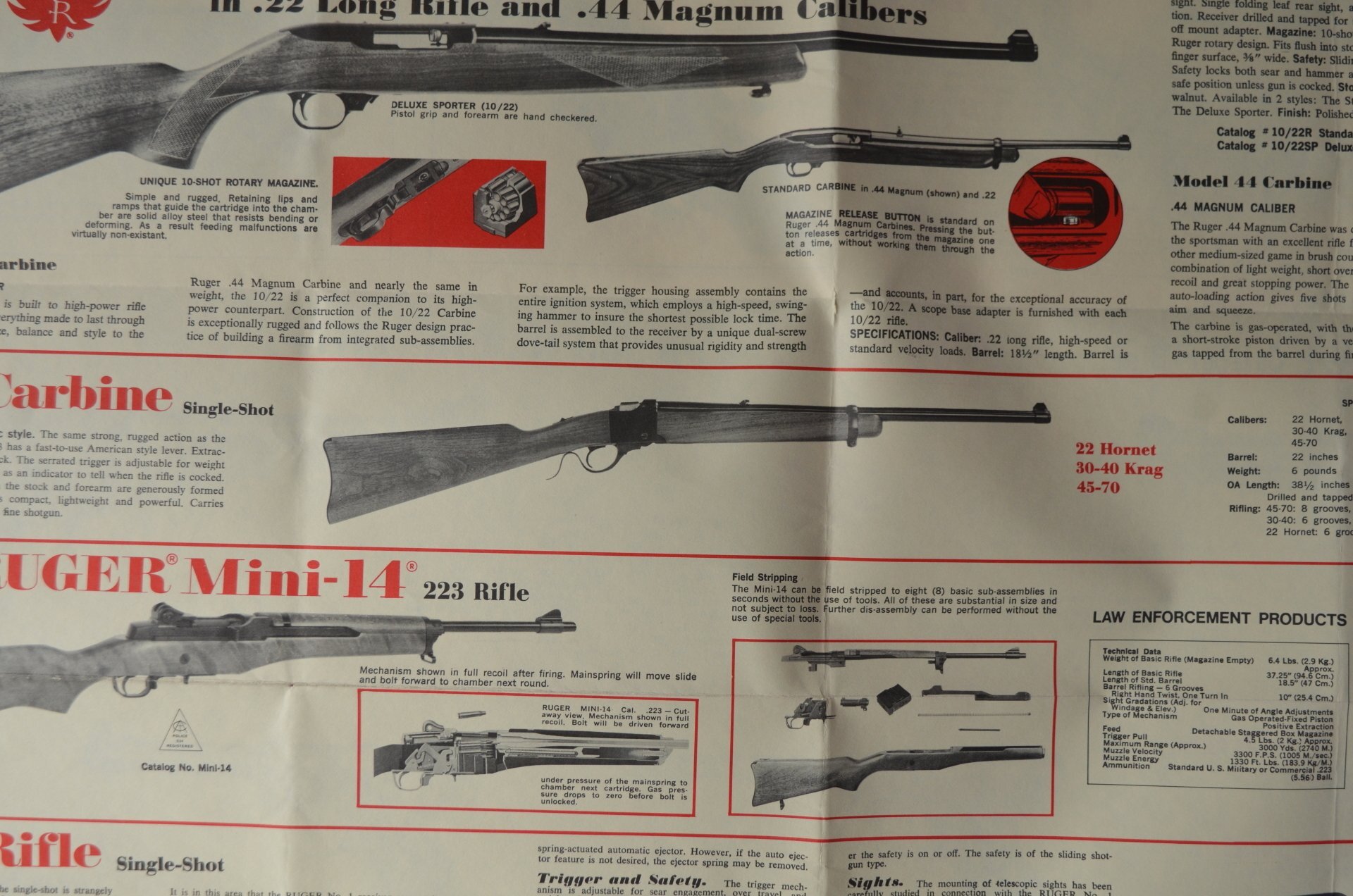 Ruger Product Flyer 1977