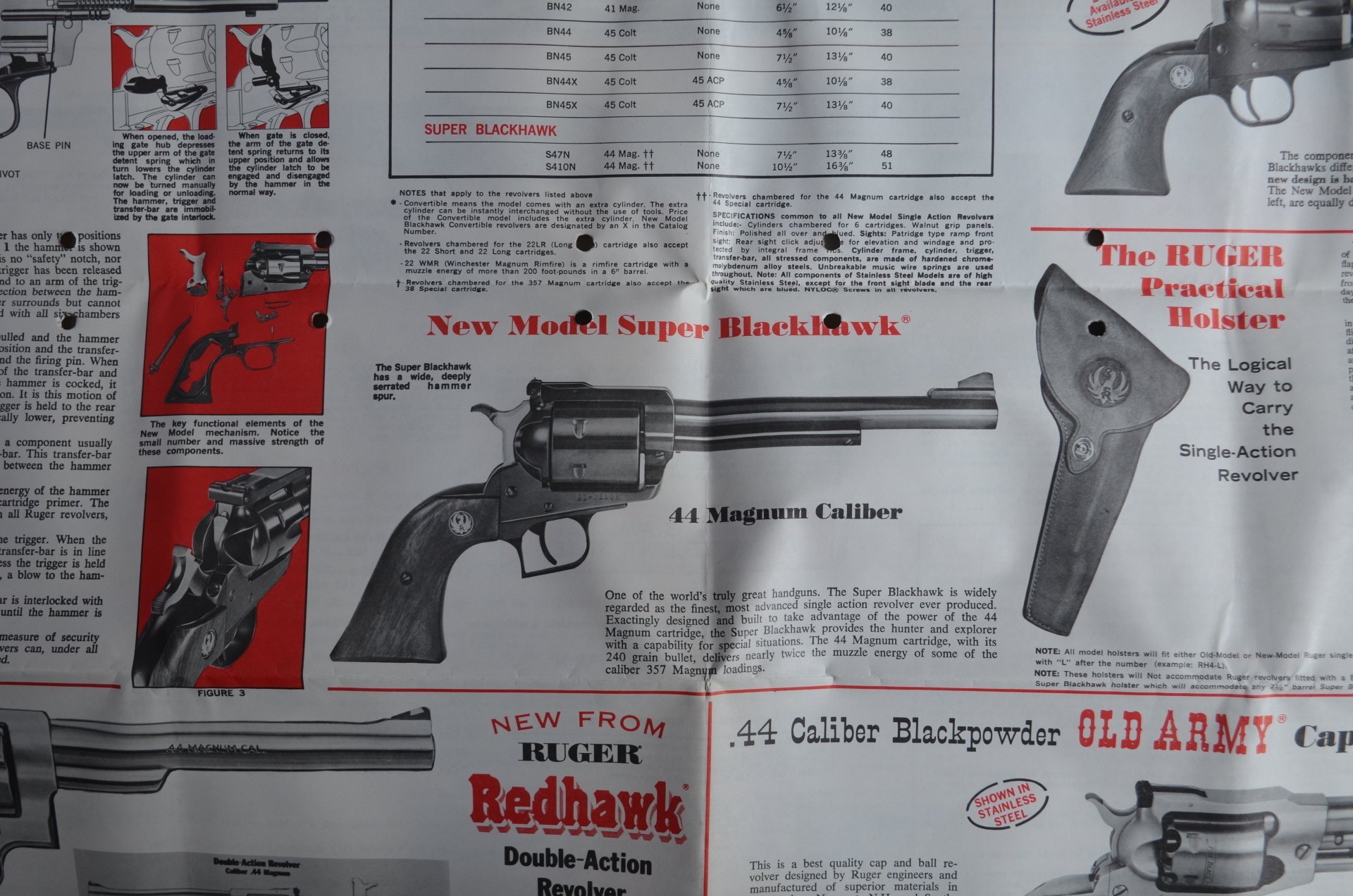Ruger Product Flyer 1980