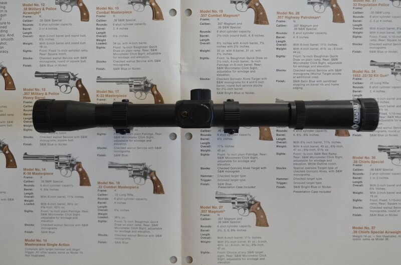 Kandar	Shooting Scope