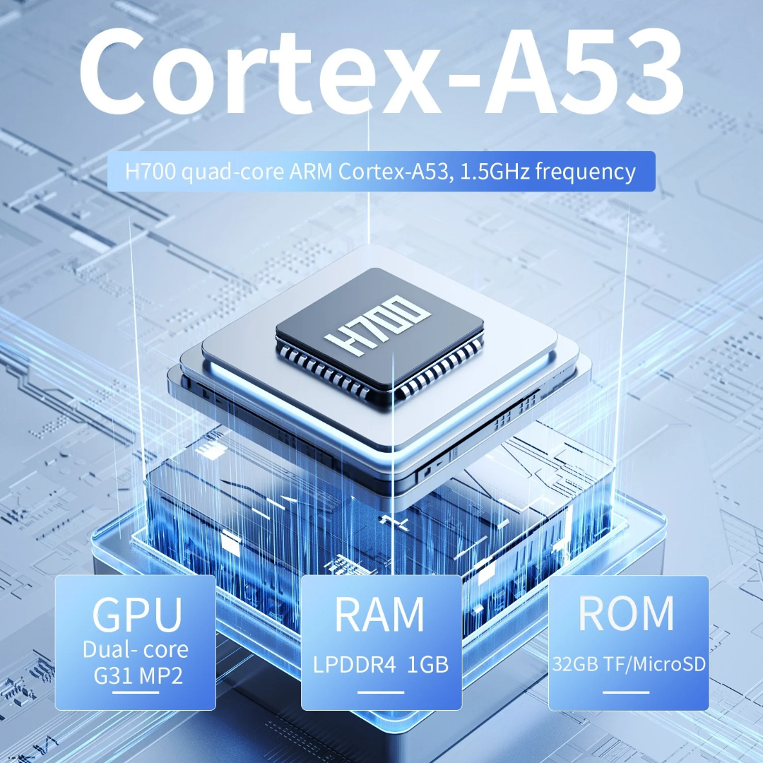 Anbernic Modded Console RG34XX– 3.4" HD Screen, 5000+ Games, WiFi & TV Output — Plug & Play Console — 5000 Built-In Games 2