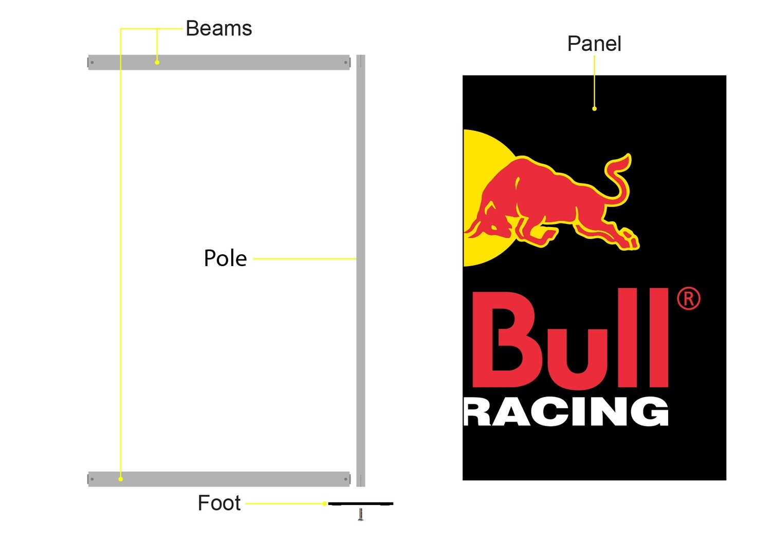 Pit Garage Wall Accessories