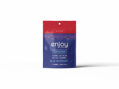 Enjoy: Euphoria Blue Raspberry Delta 8 THC Gummies 2ct