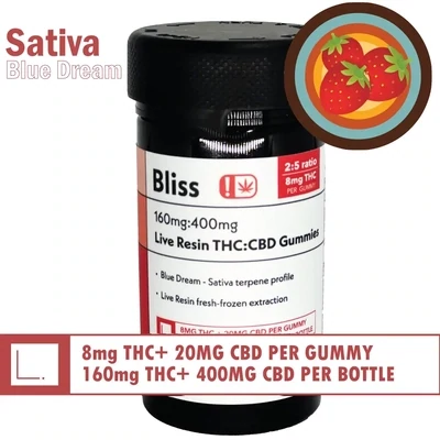 Cypress Hemp: Strawberry Sativa 8mg THC Gummies