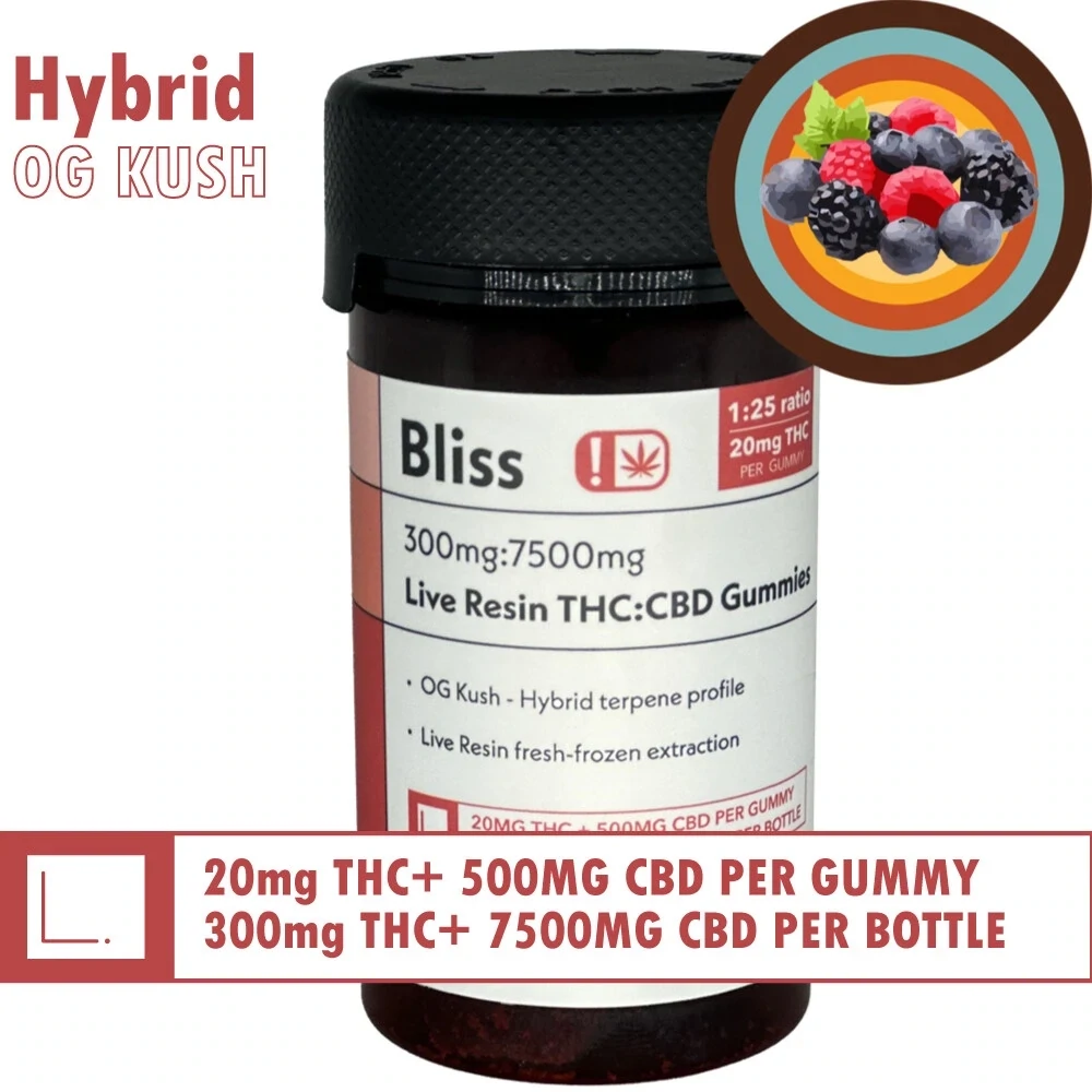 Cypress Hemp: Mixed Berry Hybrid 20mg THC Gummies