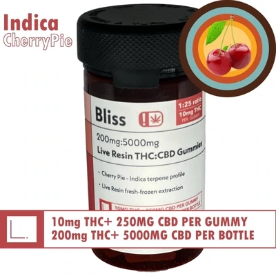 Cypress Hemp: Sour Cherry Indica 10mg THC Gummies