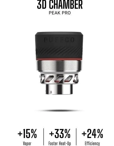 Puffco: Peak Pro Atomizer 3D Chamber